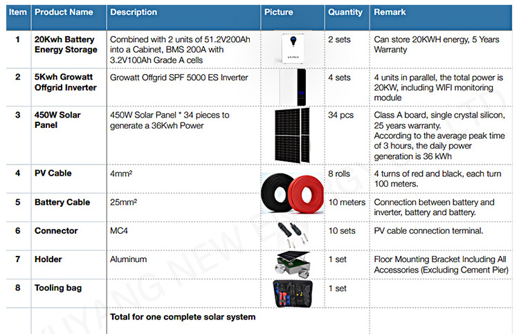 6000 Cycles 10Kw Energy Storage Batt ery solar battery inverter solar panel kit with battery and inverter 10kwh lithium battery