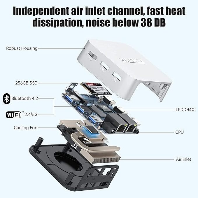 T8 NEW N95 Customization Mini Computer Mini Pc Atom C3758r Mini Pc With Celeron