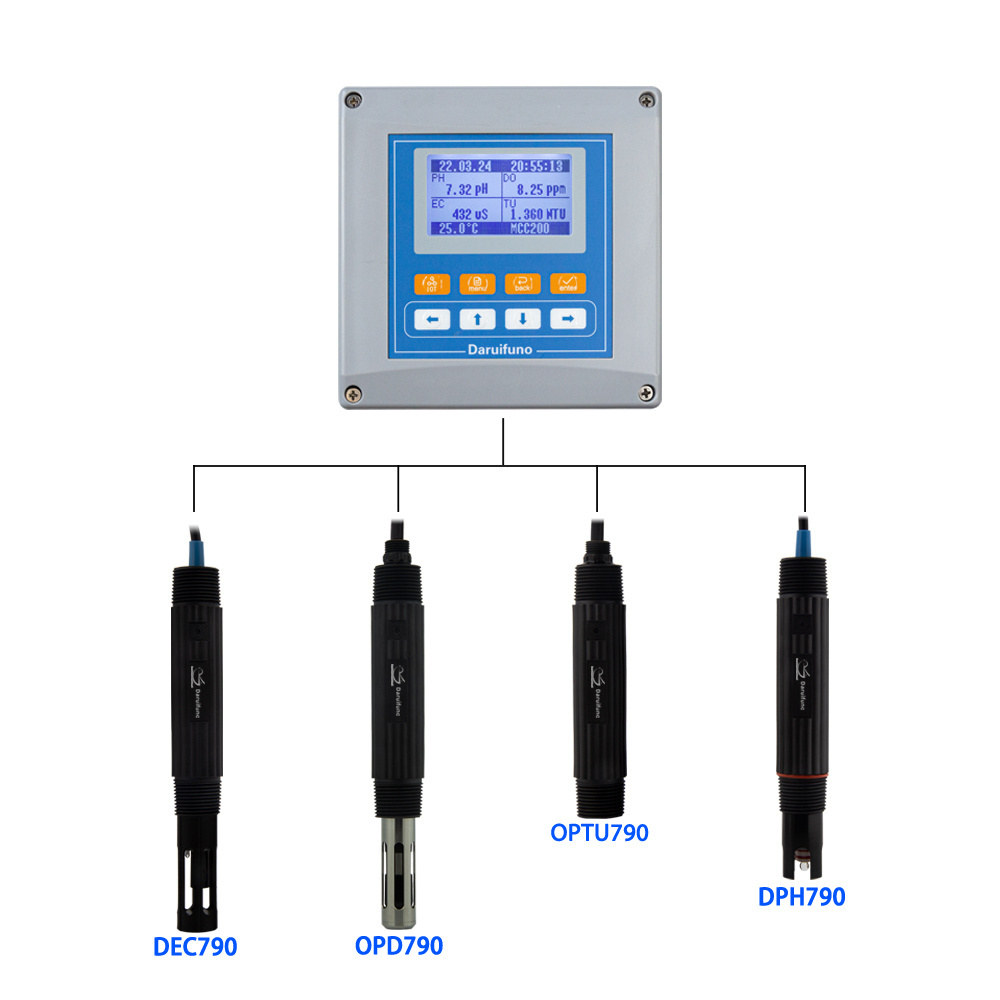 New Arrival Multiparameter Water Quality Meter for PH EC TU DO