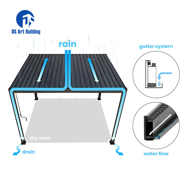 DS Customized Wall Mounted Decking Louver Roof Garden Gazebo Pergola Outdoor