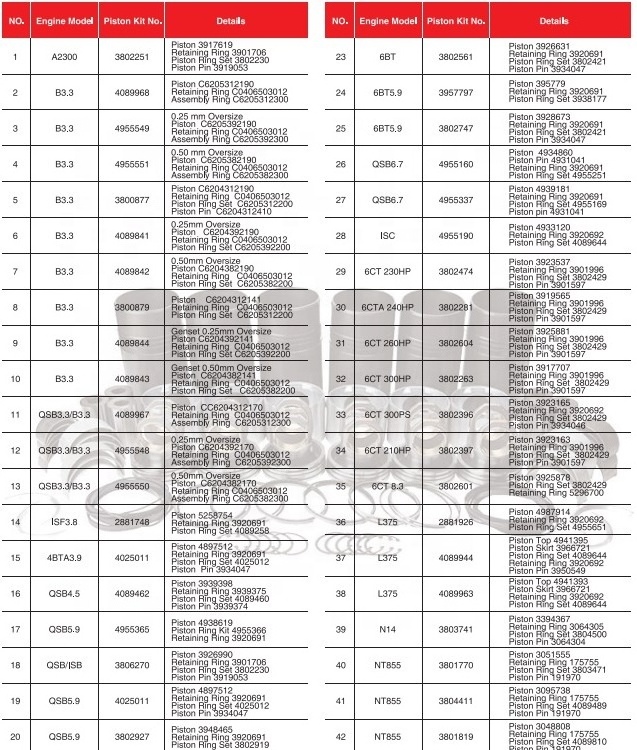 High quality diesel engine 6BT oil cooler 4896406 3960067