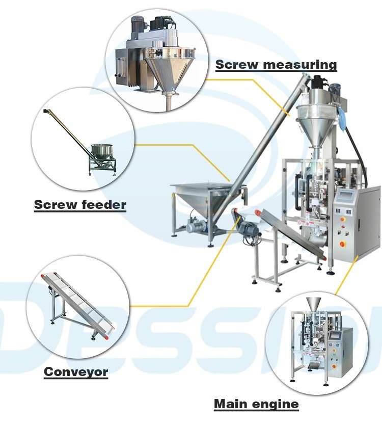 Grc / portland cement / CEMENTS Powder Packing Machine price