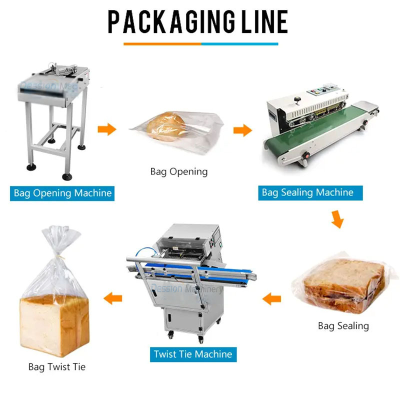 Automatic gift bag twist tie machine for lollipop and Bread with bag opener open mouth bagging packing packaging machine