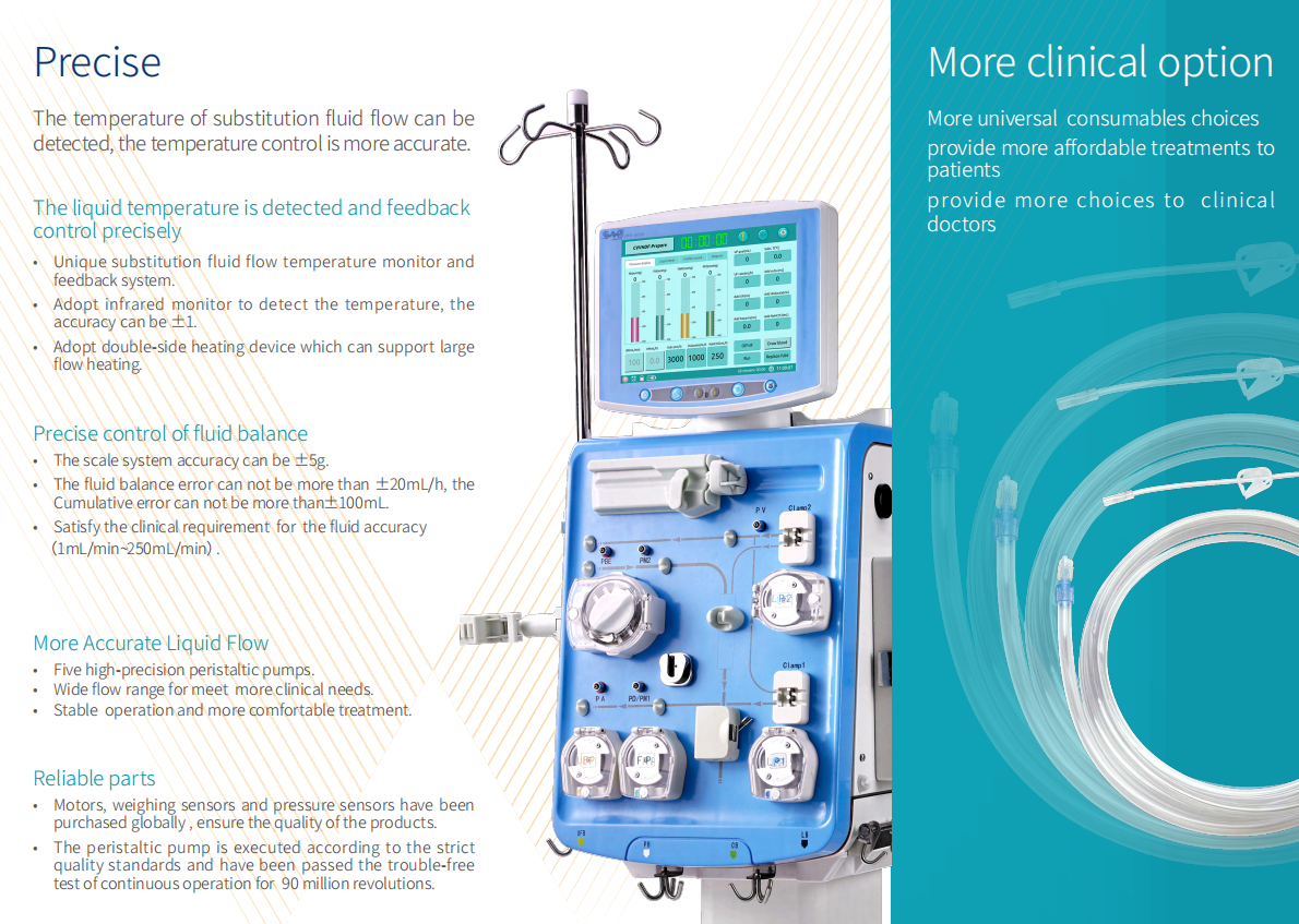 Hot Sales 6 Treatment Modes Dialysis Machine Portable Dialysis Hemodialysis Machine