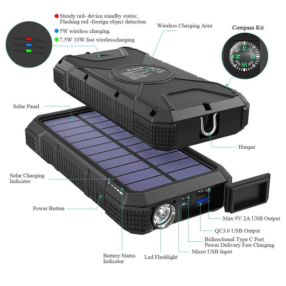 New OEM Solar Charger PD18W QC 3.0 Portable Fast charge Wireless Charger Waterproof Flashlight Compass 20000mAh Power Bank