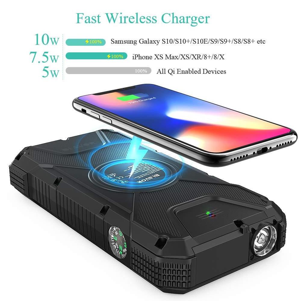 New OEM Solar Charger PD18W QC 3.0 Portable Fast charge Wireless Charger Waterproof Flashlight Compass 20000mAh Power Bank