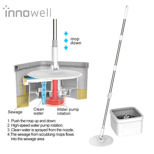 Innowell always clean water wash microfiber separable sewage single bucket  system 360 spinning floor mop rotating