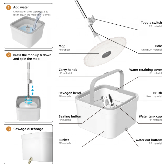 Innowell always clean water wash microfiber separable sewage single bucket  system 360 spinning floor mop rotating