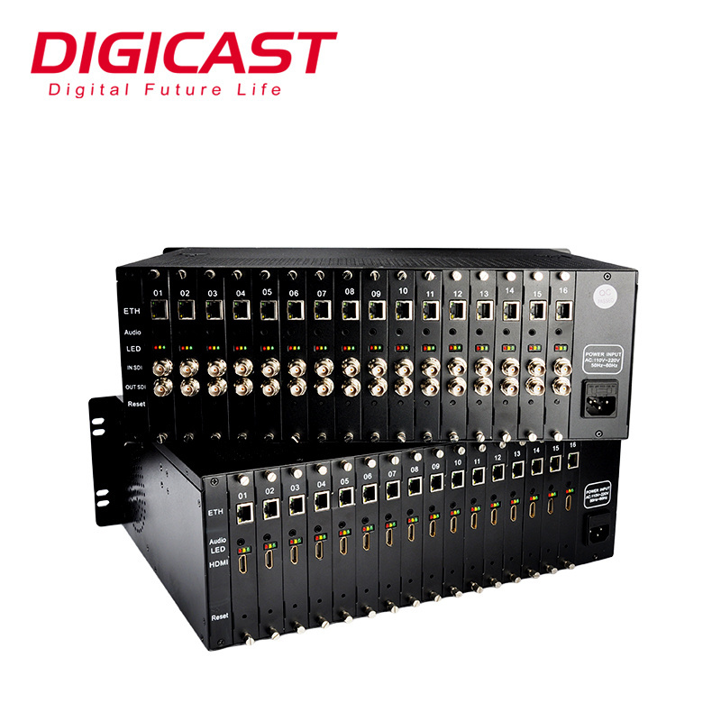 Digicast H.265 HD Encoder Live Streaming Video Encoder 16 Channel IPTV Encoder