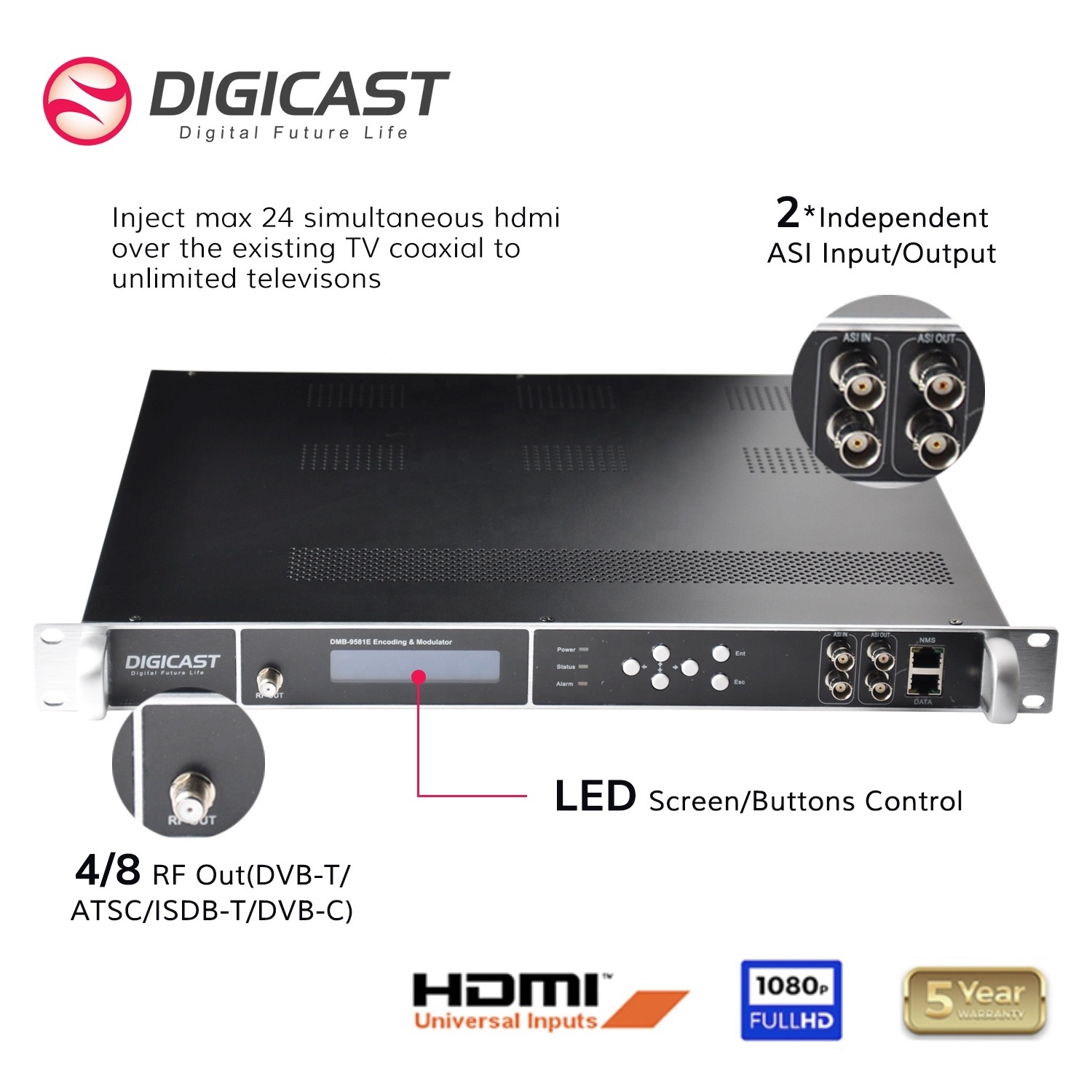 DIGICAST All in One HD to RF ISDB-T DVBT Modulator Encoder Digital TV DVBC ATSC QAM Modulator