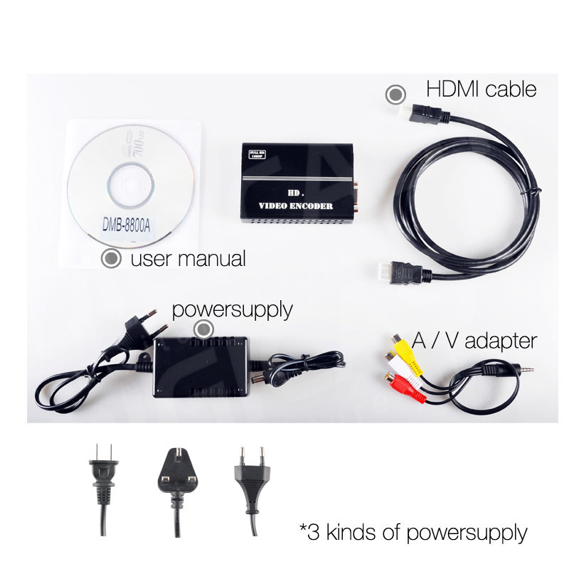 Real-Time IPTV Streaming Supporting WIFI Battery HD MI 1080P HD Audio Over IP Encoder IPTV