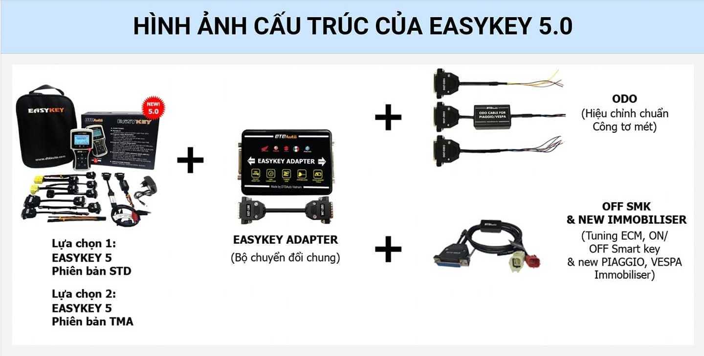 EASYKEY Motorcycle Key Programmer with advanced ODO value correction function for HONDA, YAMAHA, SUZUKI, PIAGGIO, VESPA