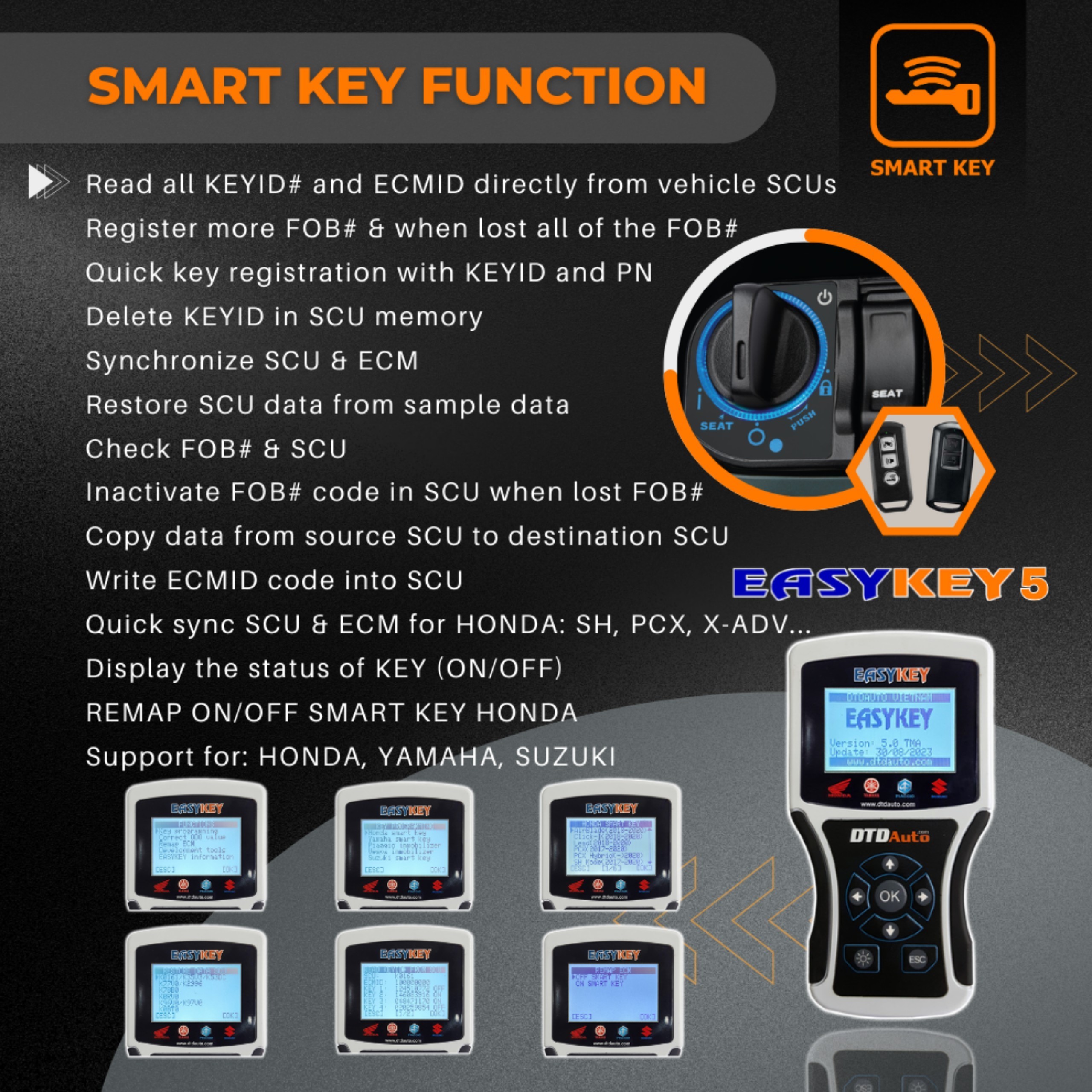 Smart Key Programmer Easykey Motorcycles diagnostic tools support ODO meter correction with an add-in ODO cables