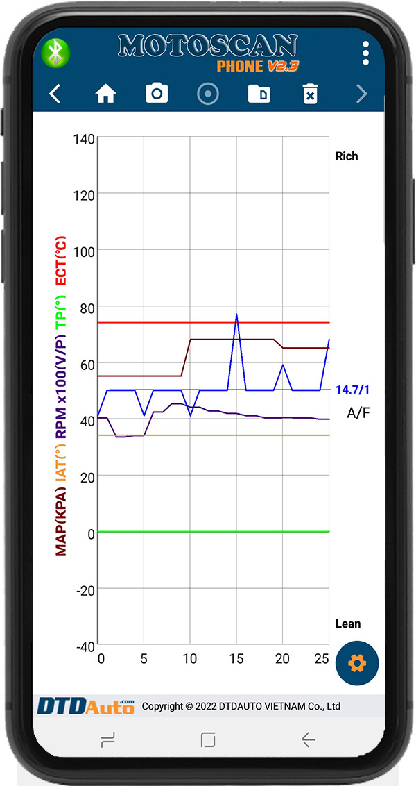 Motoscan Phone 2023 Diagnose faults by analyzing the engine live data and activating the actuators