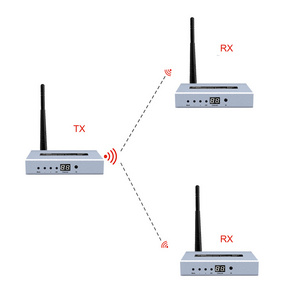 Wireless Transmitter And Receiver  With IR 50m 100m hdmi Wifi wireless hdmi extender