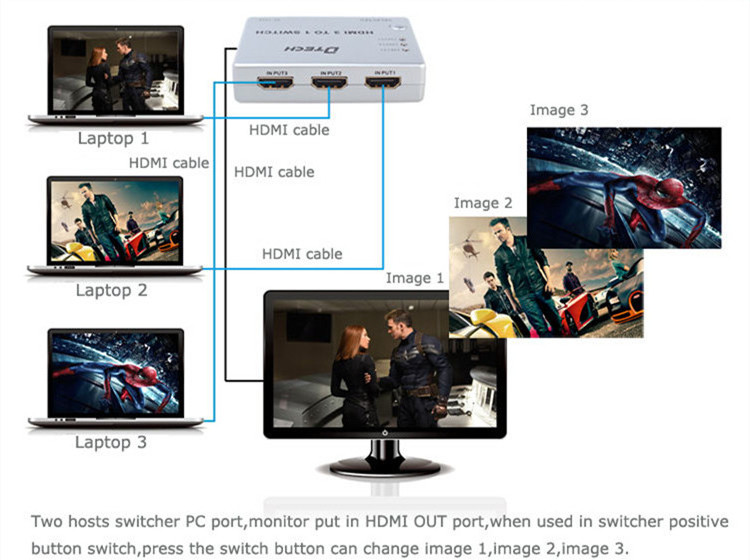 DTECH 4K 30Hz HDMI Selector Box Ir Remote HDMI 5x1 Switcher with Audio Extractor