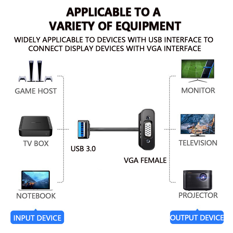 DTECH USB 3.0 to VGA Video Graphics Adapter 0.2M 1080P HD USB Male to VGA Female Adapter Cable Converter