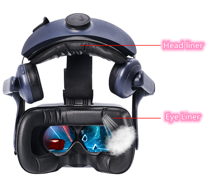 VR Cover Facial Interface & Foam Replacement Basic Set for Valve Index