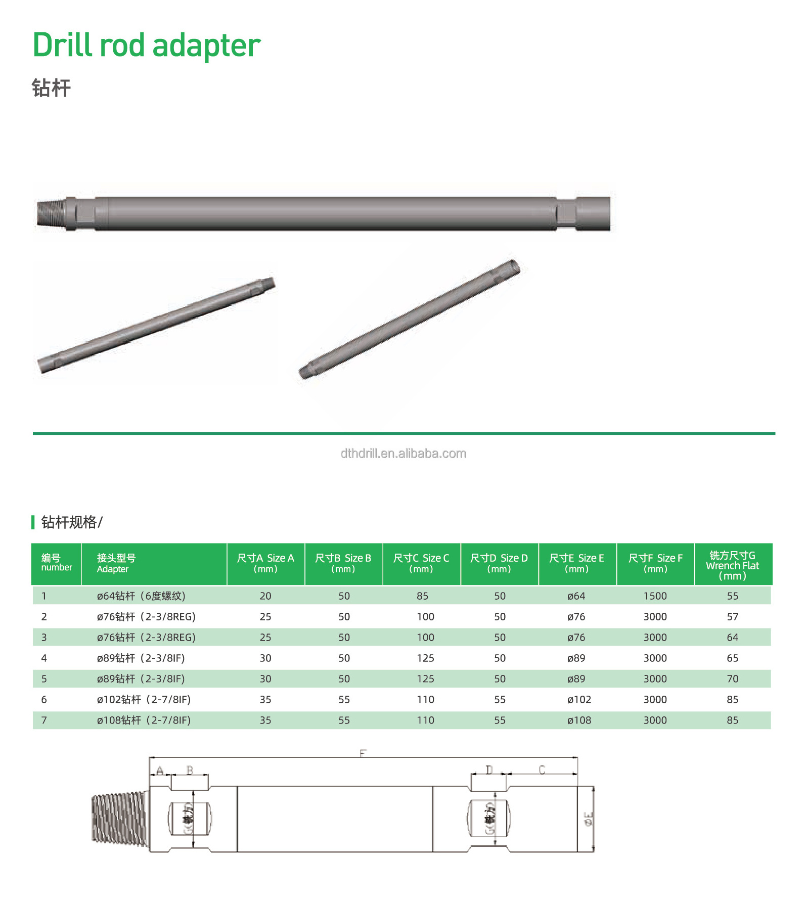 Hualong mining rock drilling tools taper drill button bit Top Quality taper hammer rock drilling pipes for Hydraulic Breakers