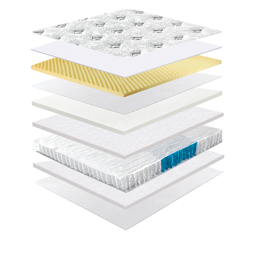 King Size Gel Memory Foam 3 Zone Pocket Coil Spring Hotel Mattress OEM Customized Fabric Packing