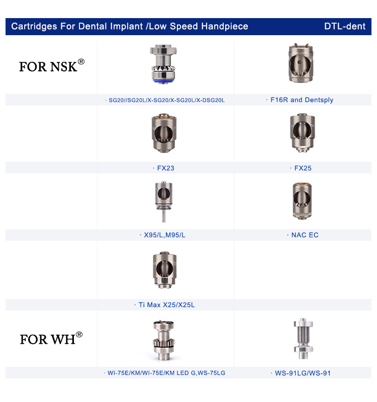 Dental handpiece spare parts airotor cartridge for all brand model 20:1 implant dental handpiece low speed/high speed handpiece