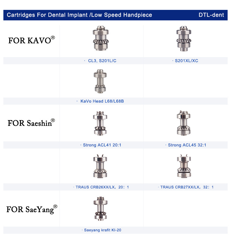 Dental handpiece spare parts airotor cartridge for all brand model 20:1 implant dental handpiece low speed/high speed handpiece