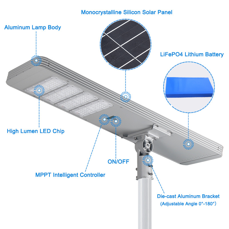 LiFePO4 battery smart home and lighting solar powered road light suppliers with motion sensor