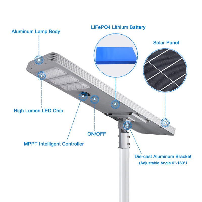 Internet of Things smart solar system lifepo4 battery municipal led all in one solar street light with remote