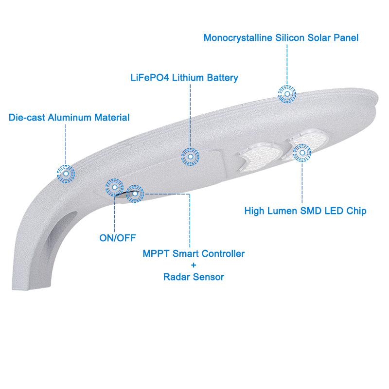 brightest outdoor home and lighting outdoor radar induction led solar powered garden street lamps all in one