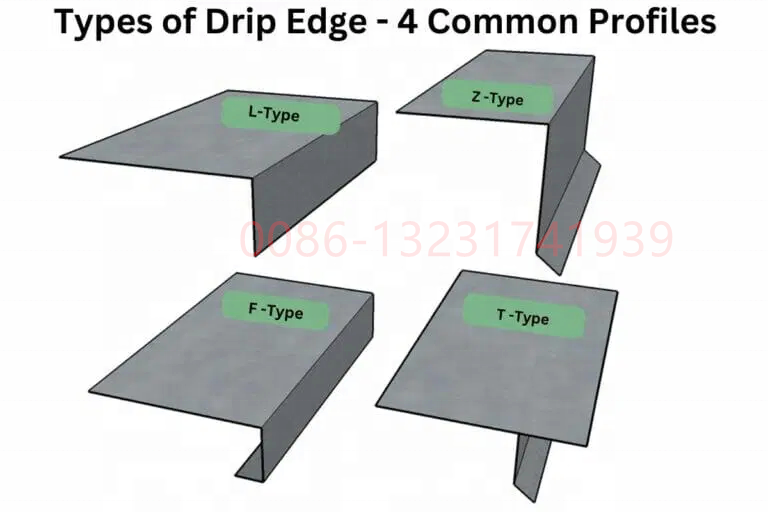 aluminum copper galvanized steel metal eave drip edge roll forming machine