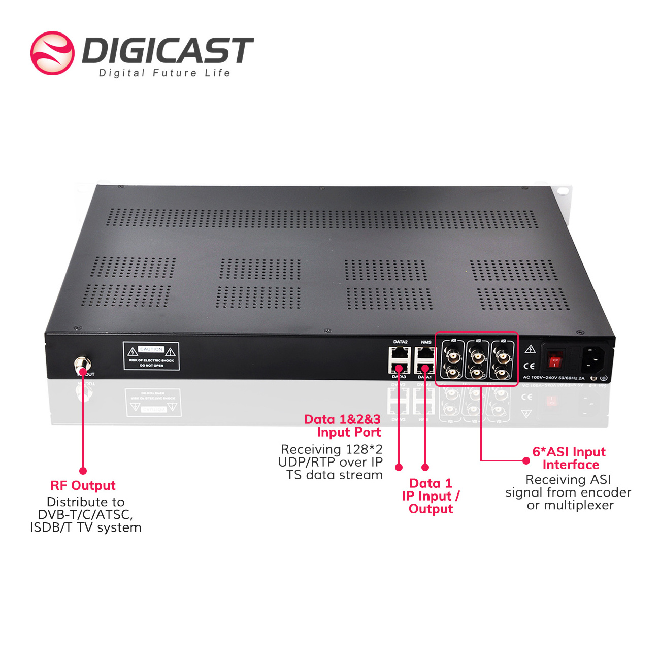 CATV Headend  16 DVBT ASTC ISDBT Cable Digital RF Modulator IPTV to DVB T Modulator