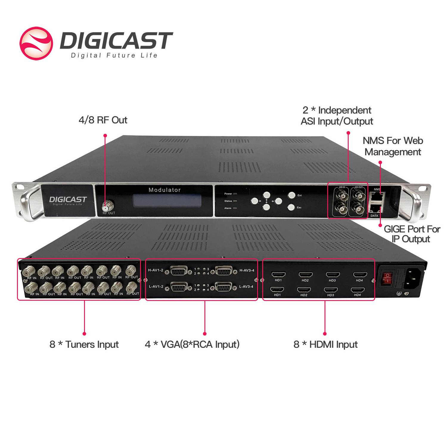 CATV Multi Channel HD MI to RF Modulator 16 in 1 UHF VHF 16 channels HDM I AV to RF Modulator