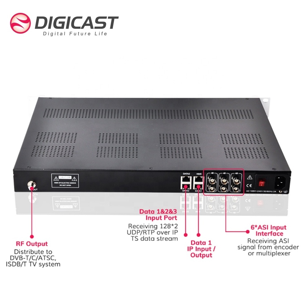 Multi Channels IPTV DVB-C QAM Modulator with IP to RF DVB-T Modulator for Hotel System