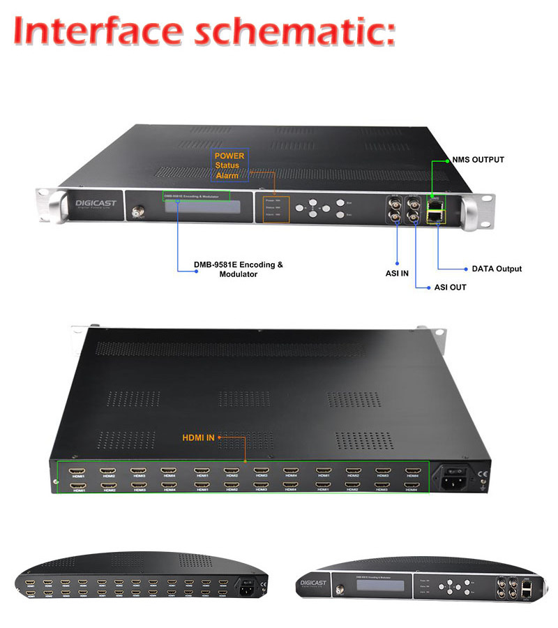 CATV Headend Encoder Modulator Digital Cable TV Modulator