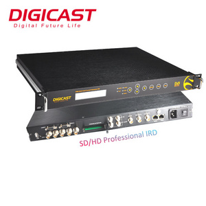 (DMB9060A) Professional CI CAM Module DVB S2 FTA Receiver DVB-C Tuner with ASI and IP Out