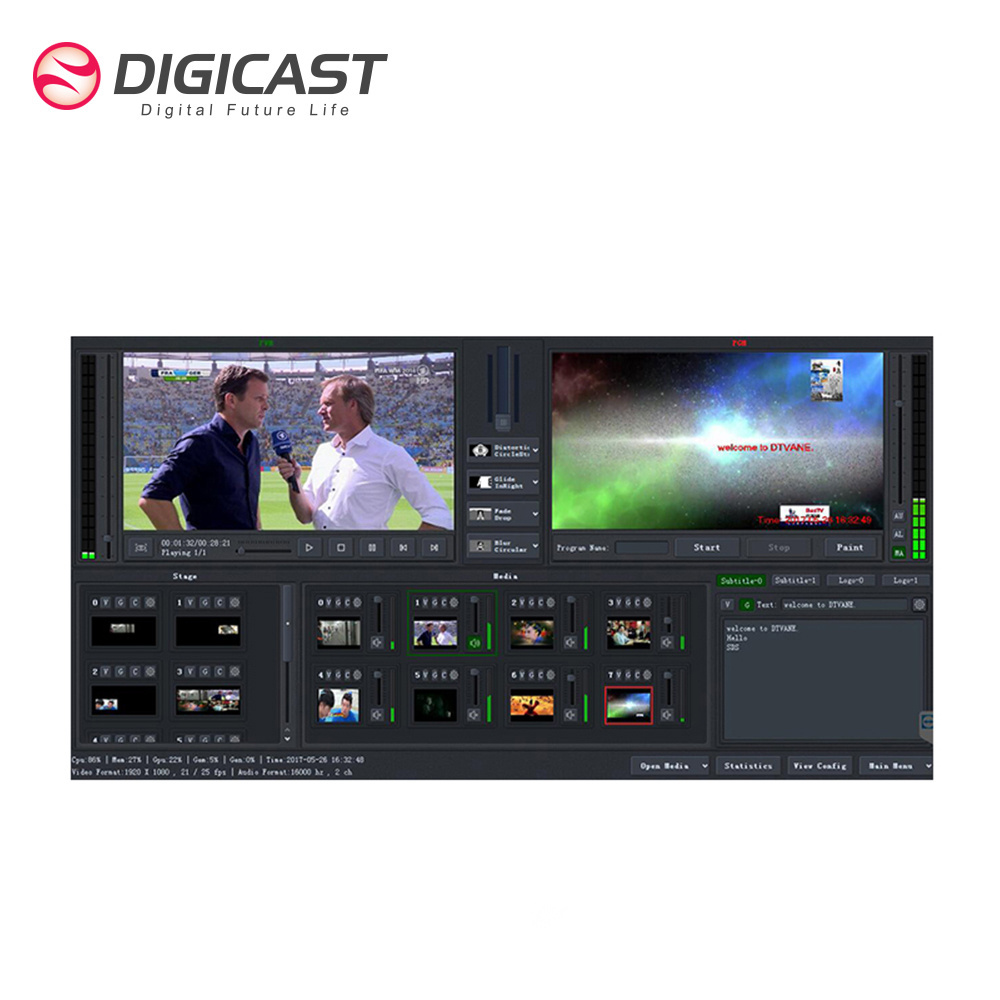 DIGICAST GoMix Live IPTV Production & Streaming Software Free IP Video Mix and Switch Live Video Matrix Production software