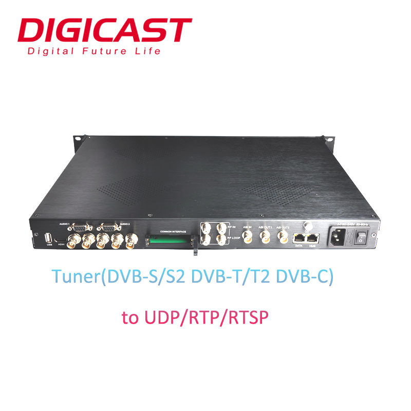 (DMB9060A) Professional CI CAM Module DVB S2 FTA Receiver DVB-C Tuner with ASI and IP Out