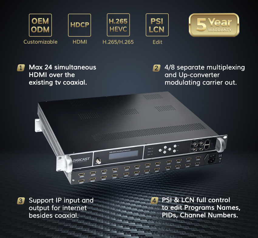 16 24 Channel  Digital TV RF QAM Modulator HD to ISDB-T DVB-T DVBC ISDBT Encoder Modulator