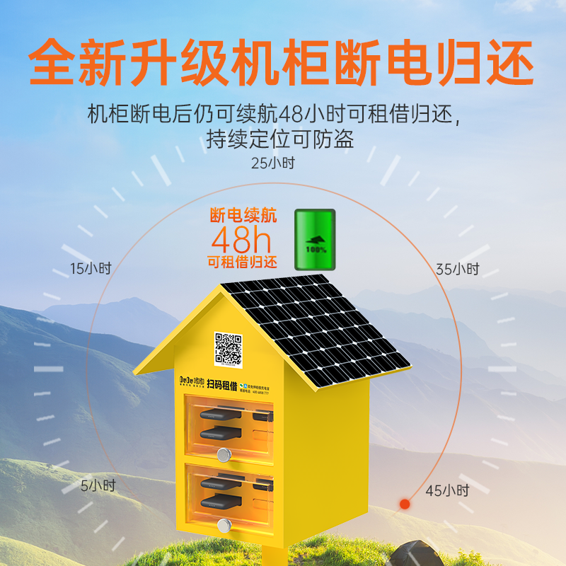 Waterproof Solar Power Bank Li-polymer Battery Charger Travel Solar Power Bank wholesale small charger power bank station