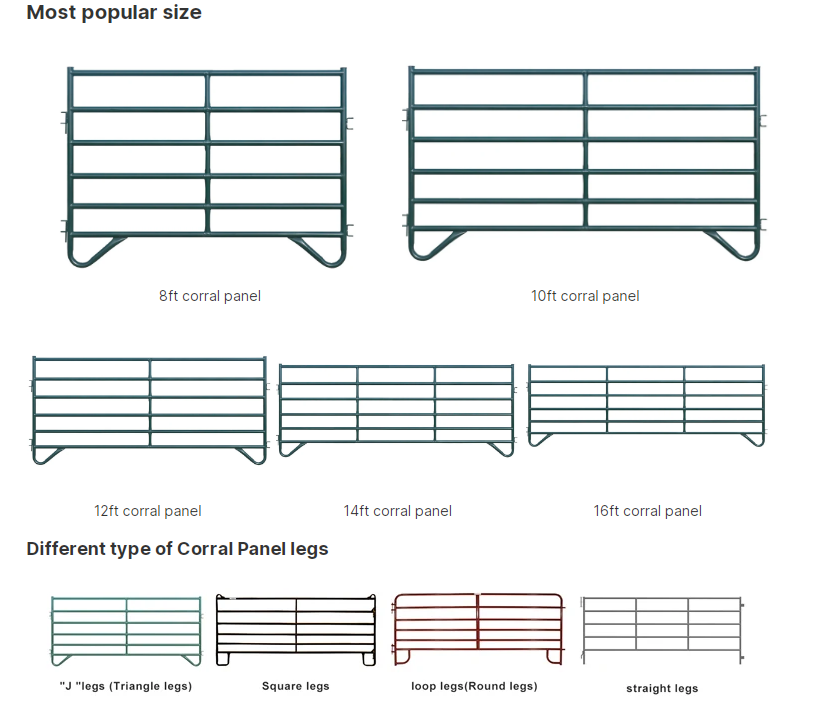 Best Factory Price  Australia Animal Corral Fence Sheep Horse Used Livestock Corral Panels Fence