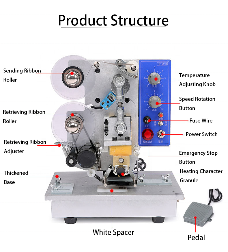 HP-241B hot stamping date batch expiry coding machine date code machine