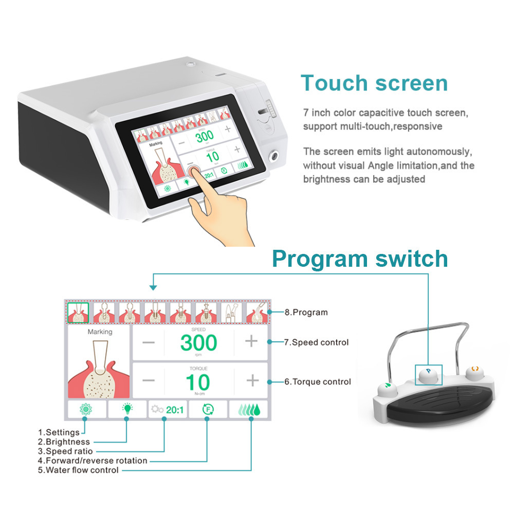 LED Dental Implant motor machine Surgical Micromotor and Bone Surgery System Torque : 5~80 Ncm Free Gift Micro Saw Handpiece