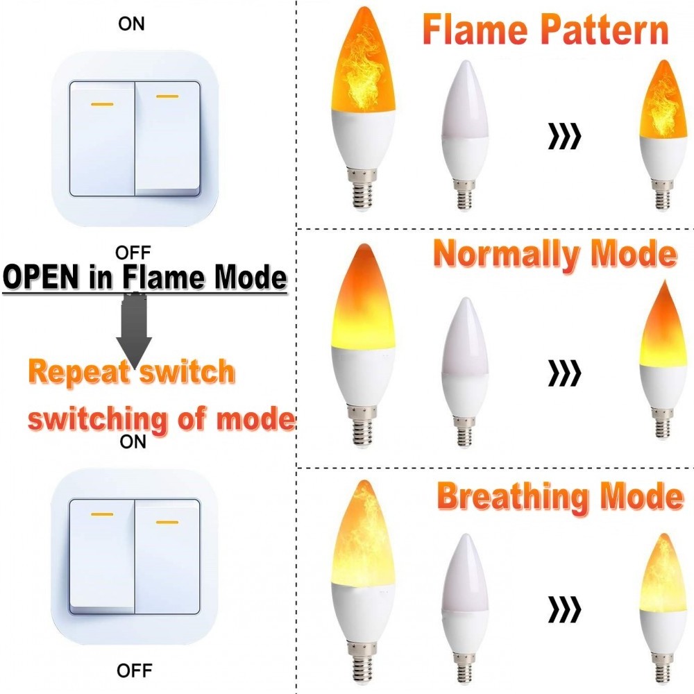 9W E14 E27 B22 85-265V Luces Home Electronic Accessories Candelabra LED  Light Bulb