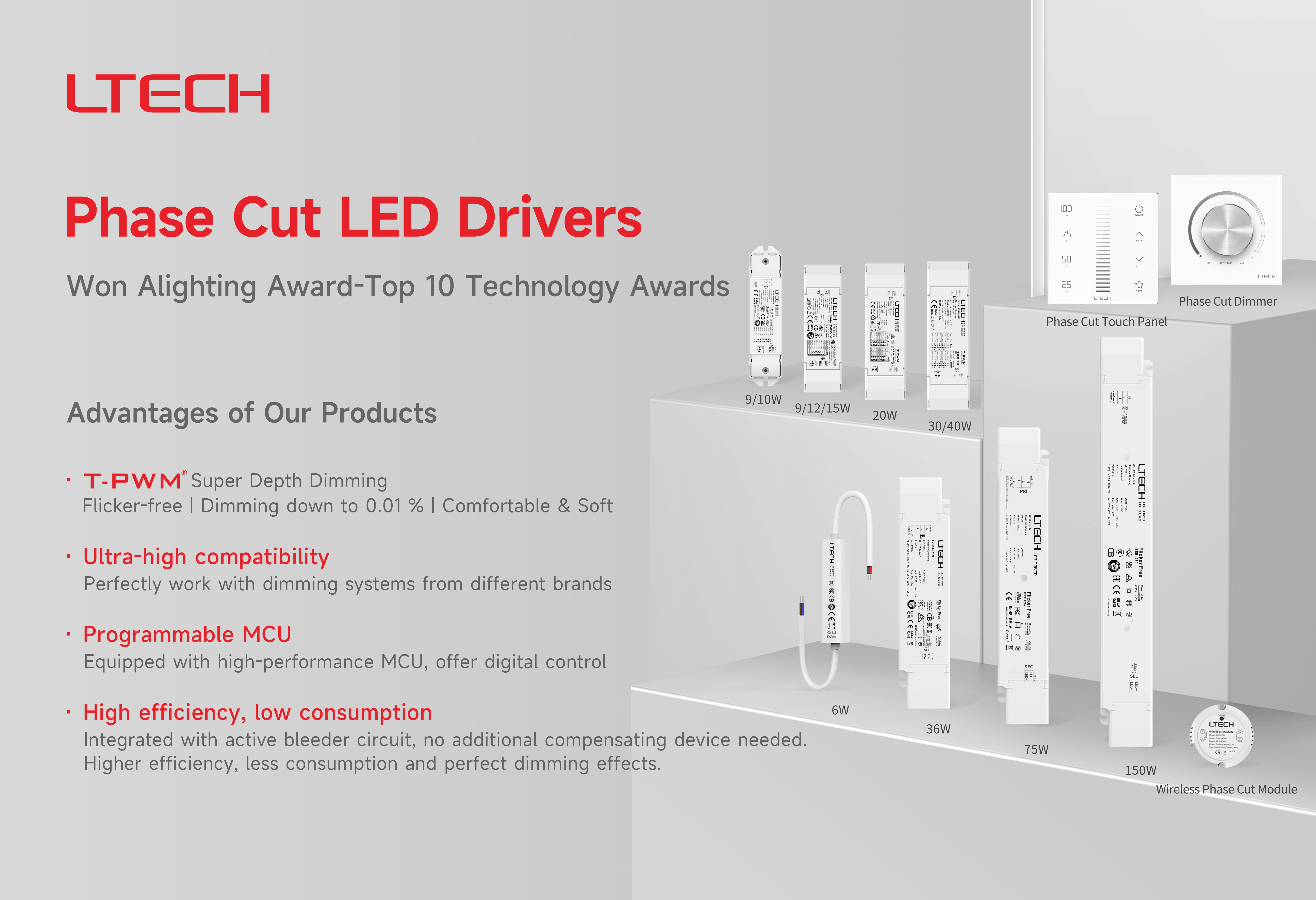 Ltech Small size and light weight Triac  LED Driver 30w 40w Consant Current Dimmable LED Driver