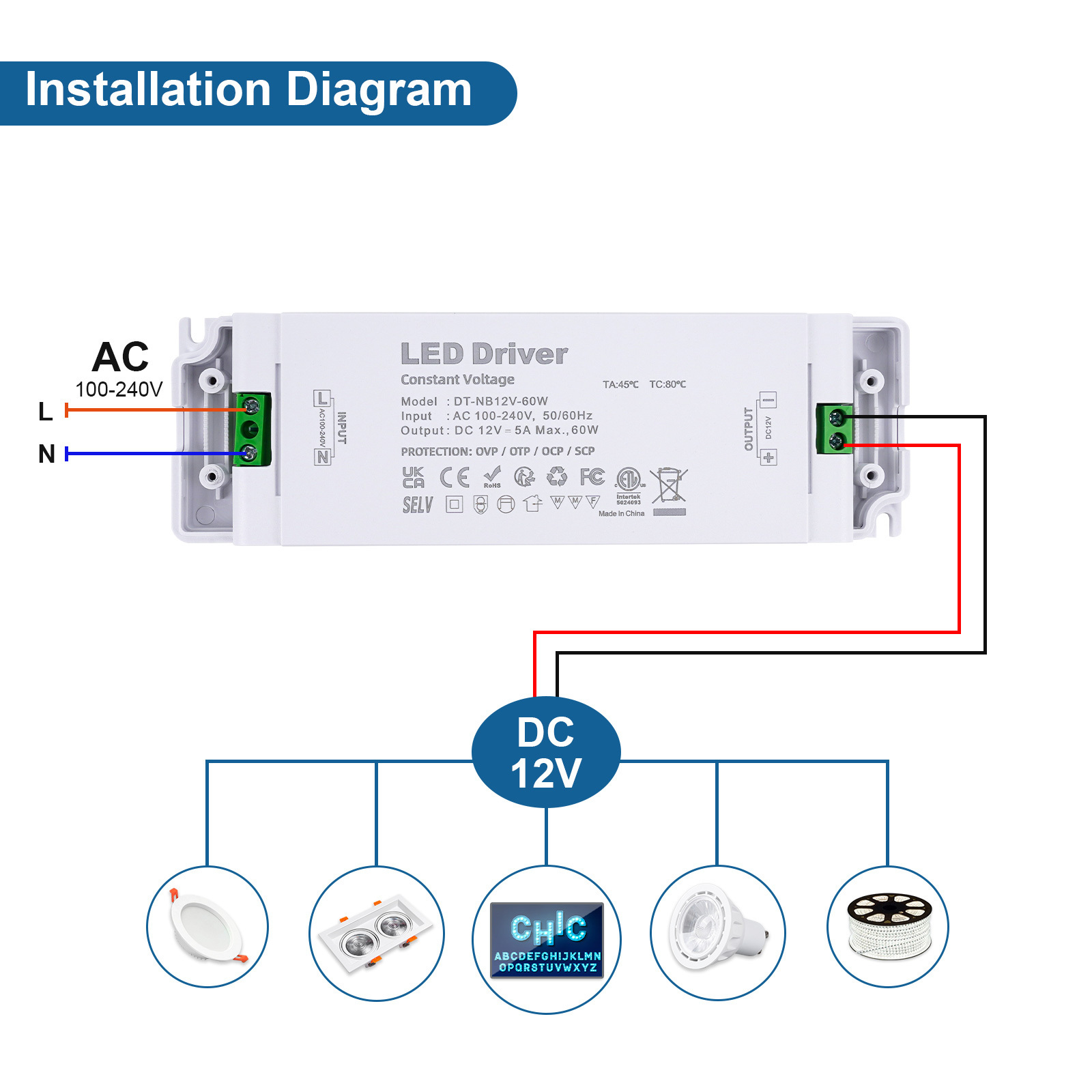 High Quality Ultra Slim 12V 24V LED Power Supply 60W Multiple Port LED Driver for Cabinet Mirror Smart Home Lighting