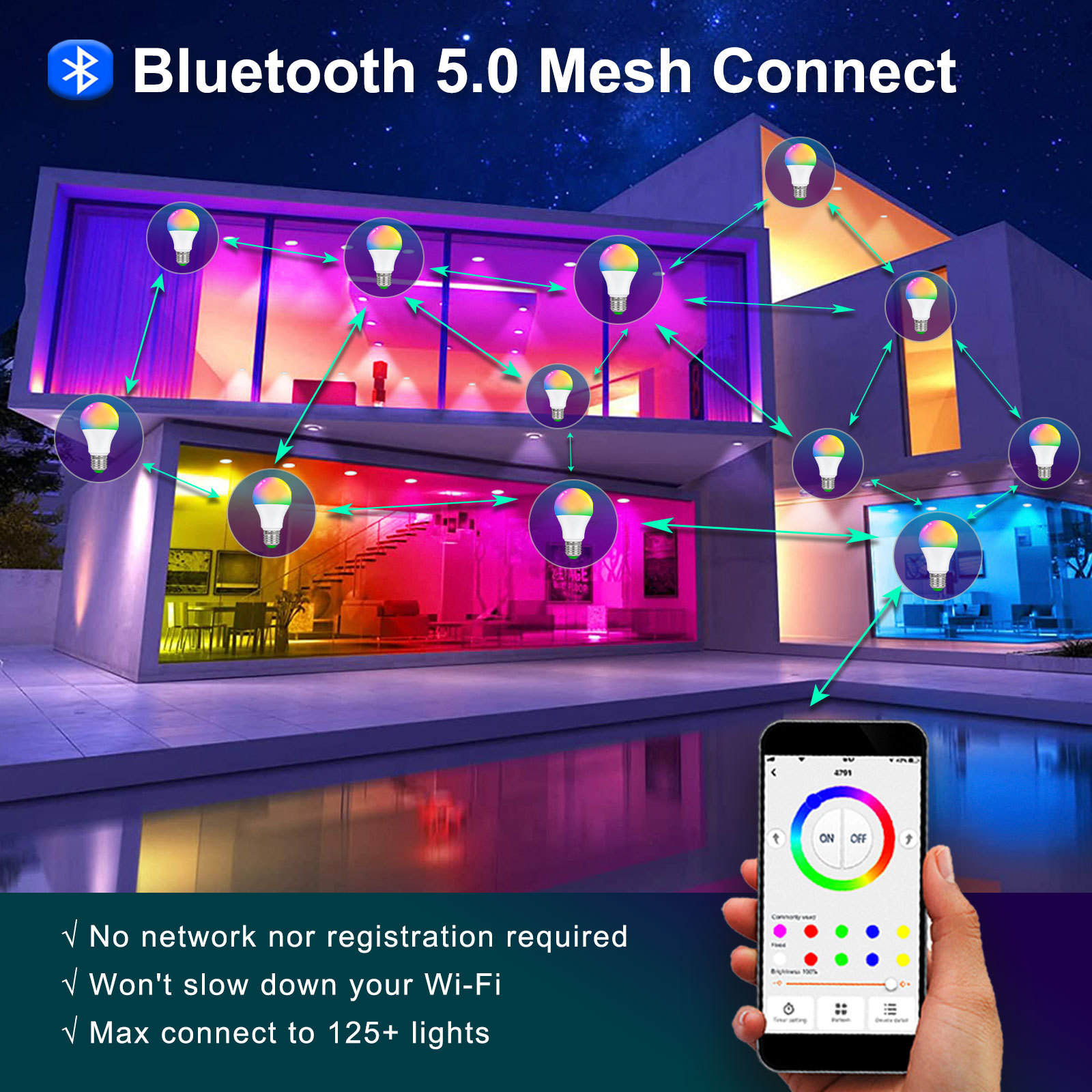 Dusktec Dimmable Color Changing/Smart Bulb Alexa/Wifi Smart Light Bulb B22 E27 Rgb Led Light Bulb