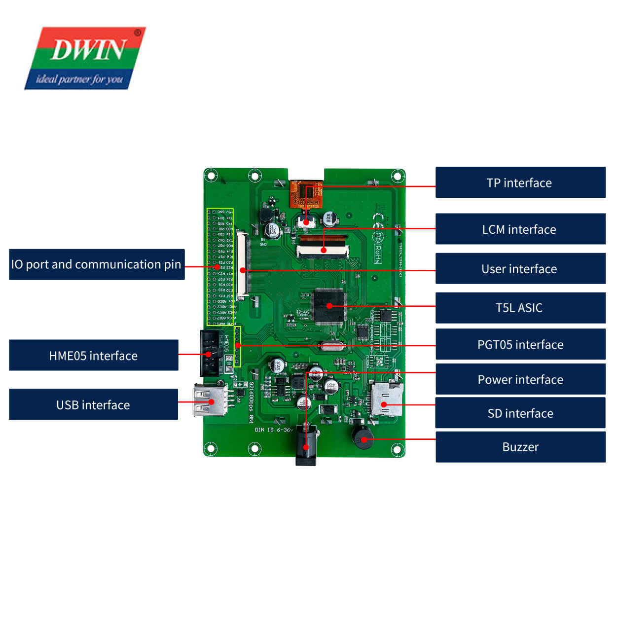 4.3 Inch 480*800 Pixels Resolution 262K Colors Working with STM32 IPS TFT LCD Display HMI Capacitive Touch Screen Panel