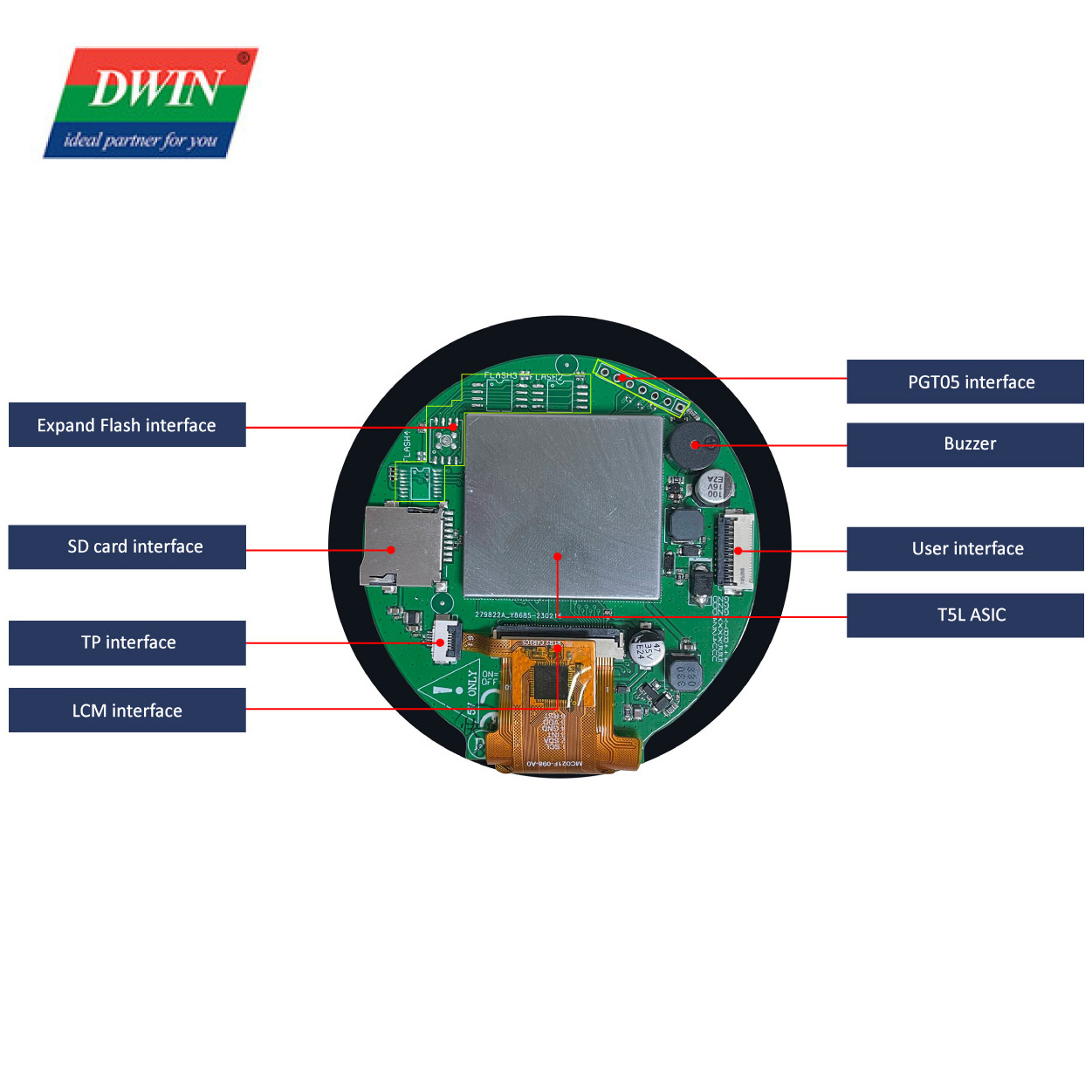 DWIN 2.8 Inch 480*480 Pixels Resolution  16.7M Colors IPS TFT LCD  Wide Viewing Angle Circular LCD Screen DMG48480C028_03WTC