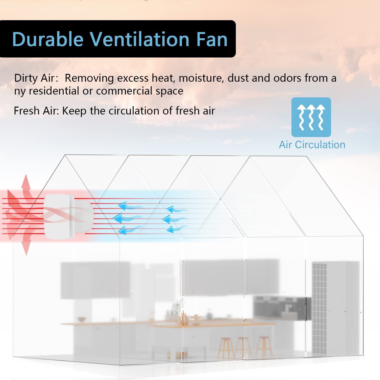 Exhaust Fan 110 CFM 1.0 Sones 5.9