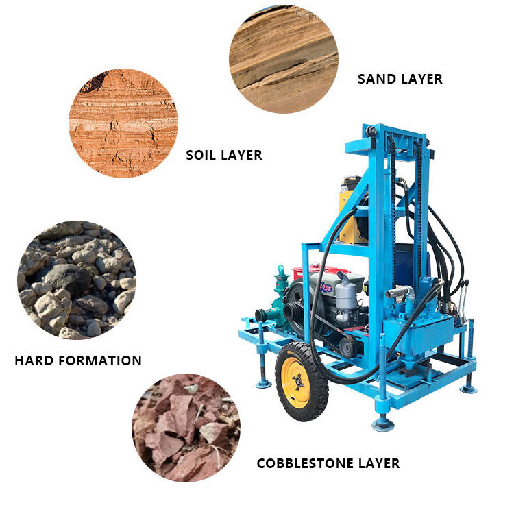 small mini water well drilling rig/ water well drill machine/ portable hydraulic drilling rig